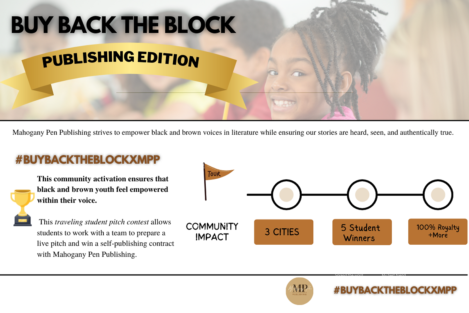 Buy Back the Block Tour Paypal Additionals.png